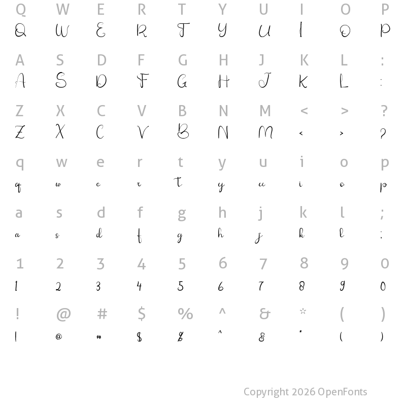Character Map of Fansioli Rutiada CANDEN