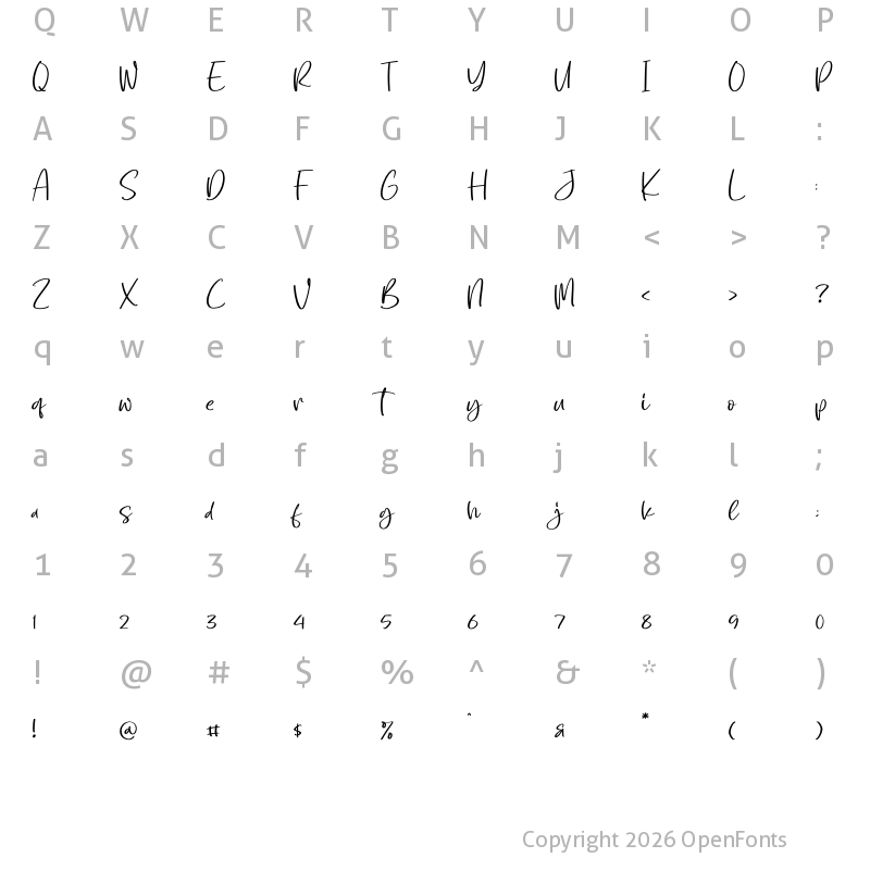 Character Map of fantasy boxstar Regular