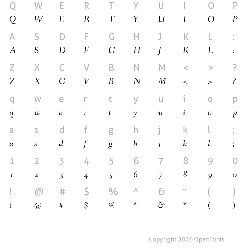 Character Map of Fanwood Italic
