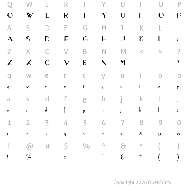 Character Map of FashionVictim Regular