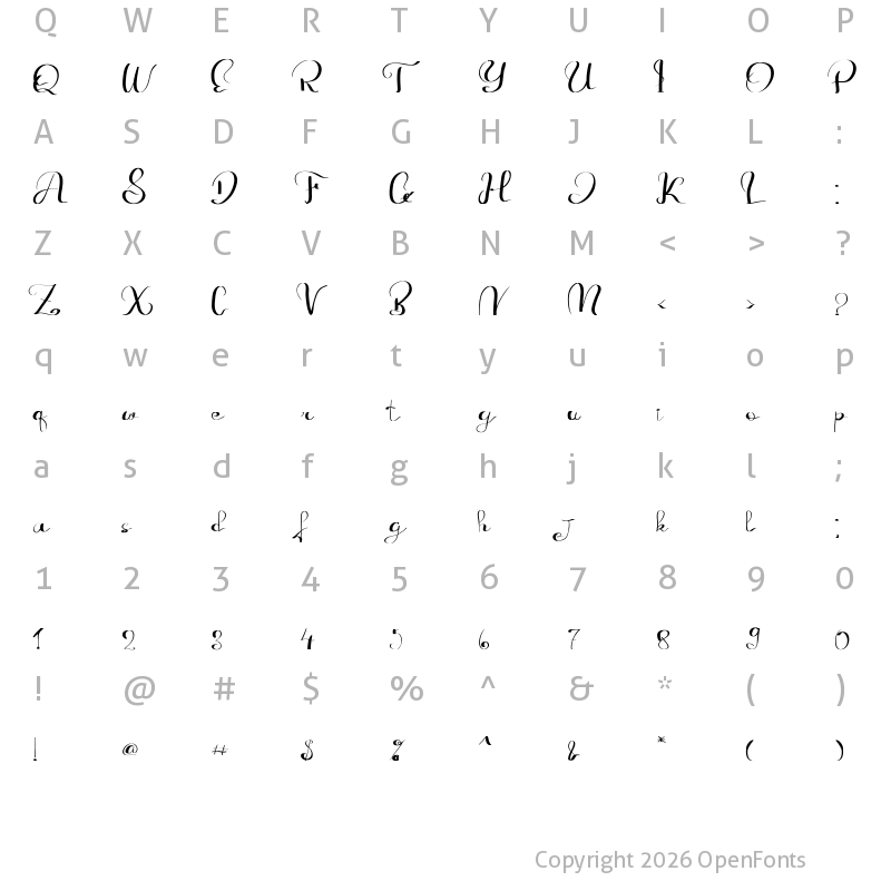 Character Map of Fatih Regular
