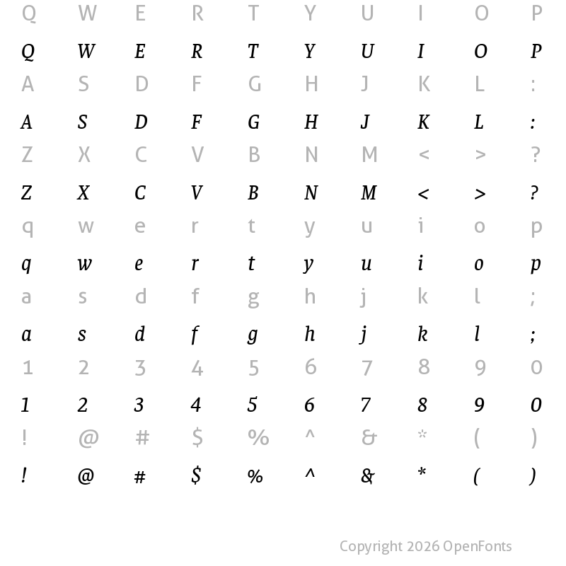 Character Map of Faustina Medium Italic