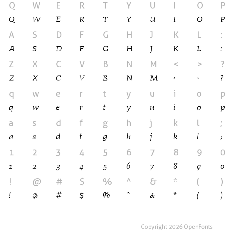 Character Map of Faustitalic Regular