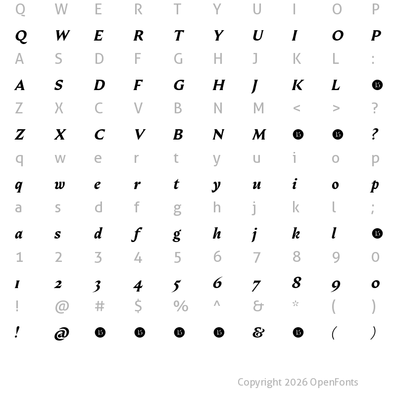Character Map of Fautive Trial Bold Italic
