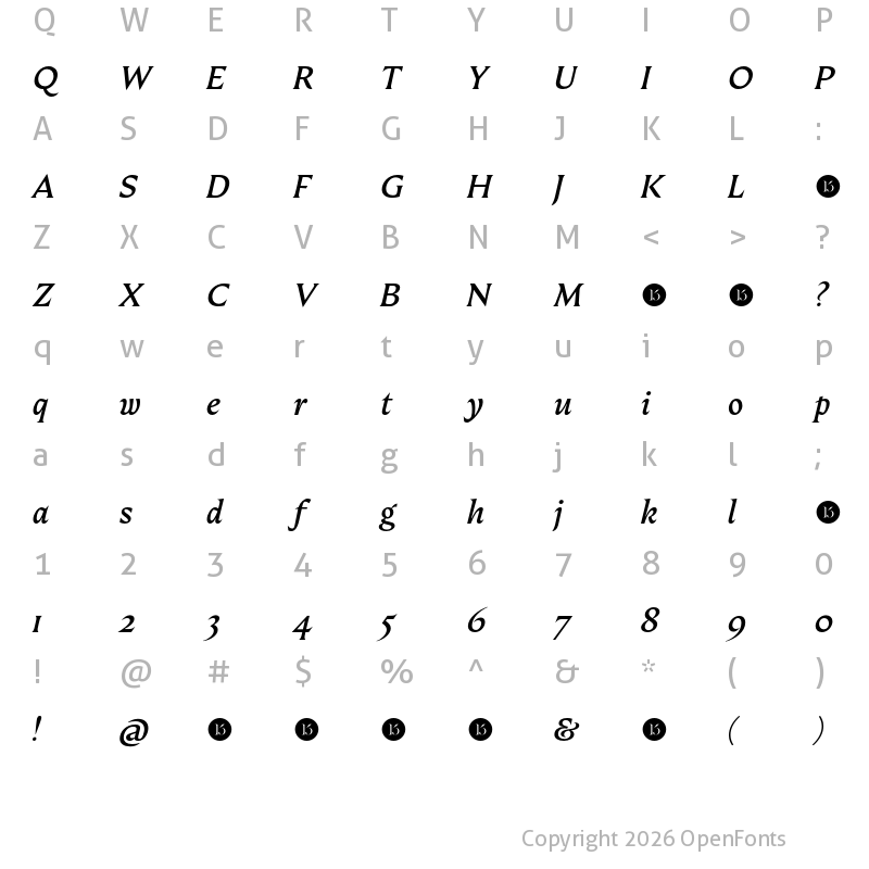 Character Map of Fautive Trial Medium Italic