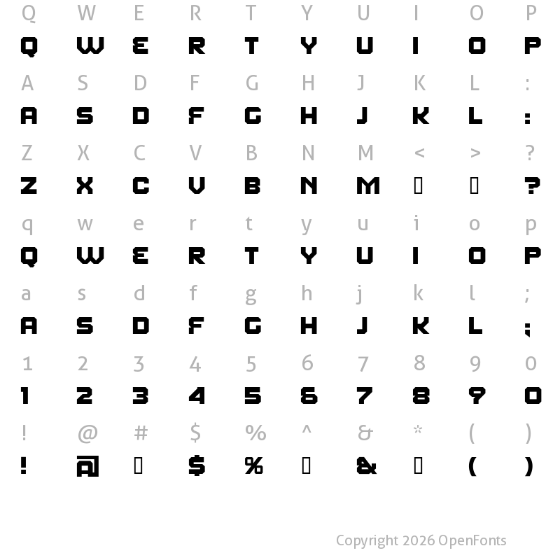 Character Map of Fear Factor Regular