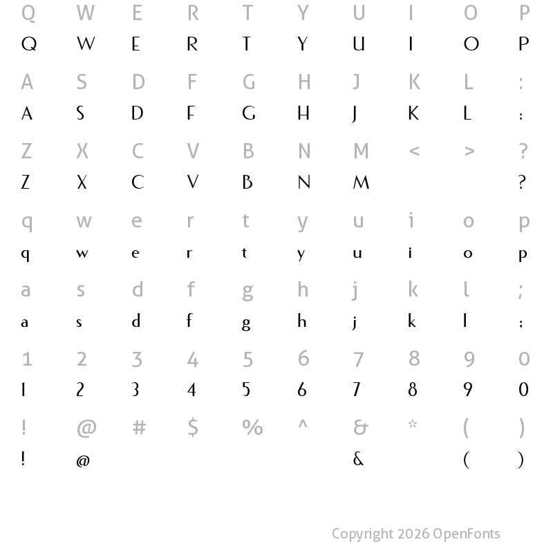 Character Map of Fecske Regular
