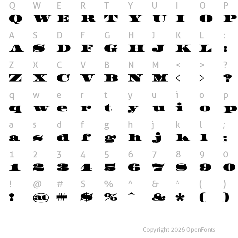 Character Map of Federal Regular