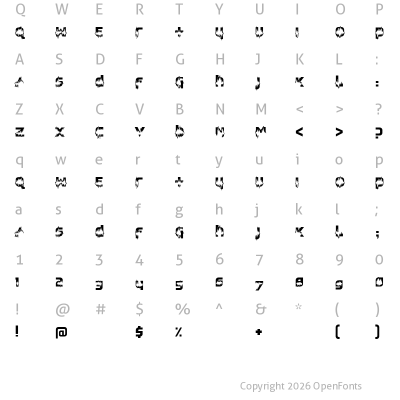 Character Map of Feedback Loud