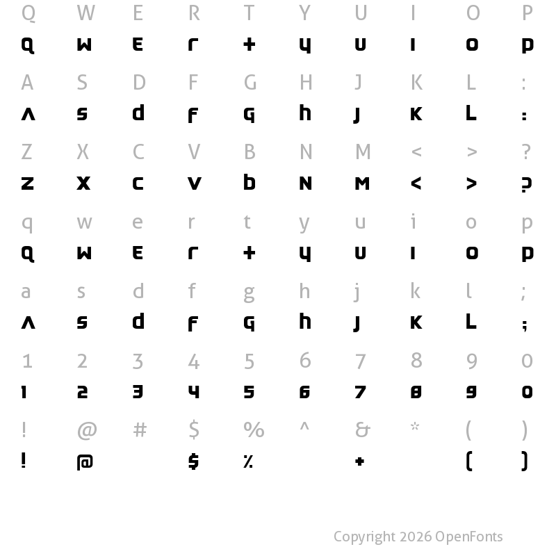 Character Map of Feedback Quiet
