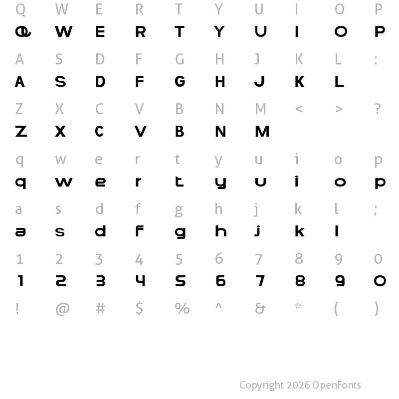Character Map of FF PQR Trial Regular