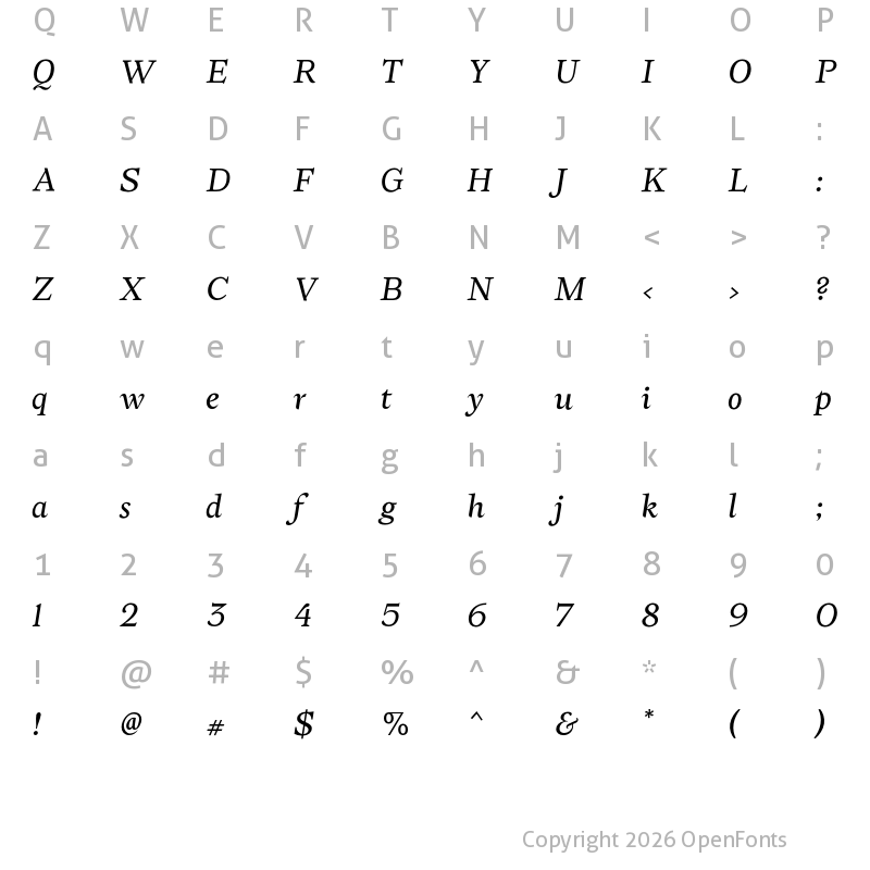 Character Map of FH Phemister Test Regular Italic