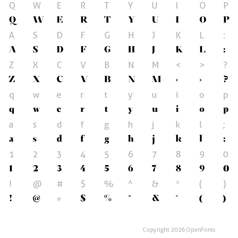 Character Map of FH Ronaldson Display Test Black