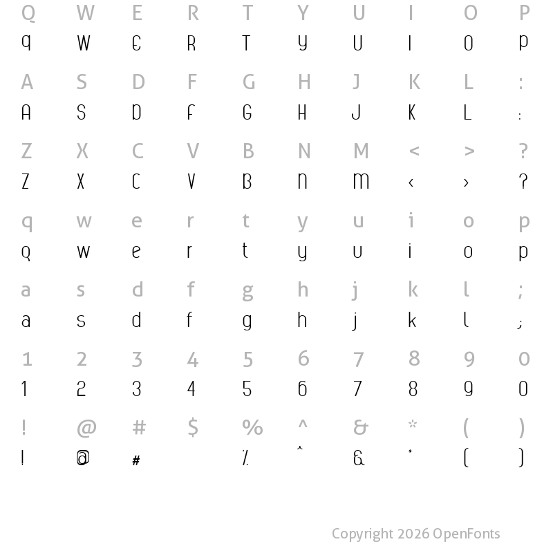 Character Map of Ficus Ficus