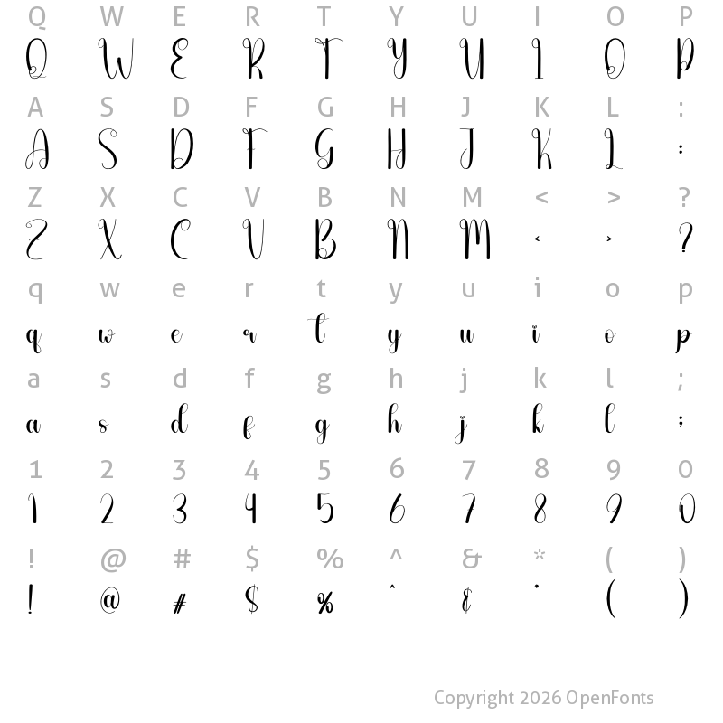 Character Map of File Regular