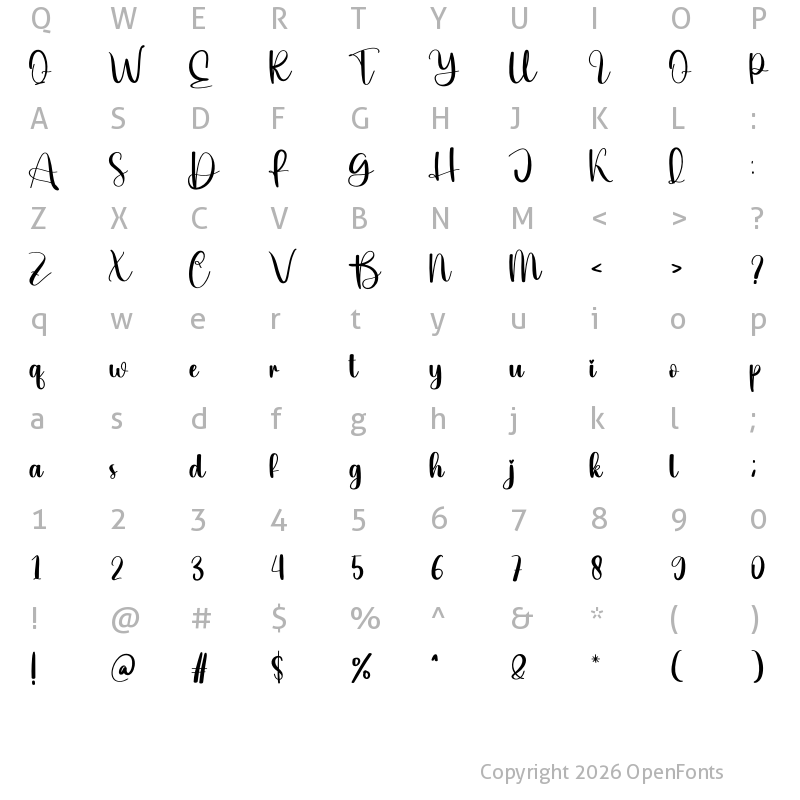 Character Map of Fine Regular