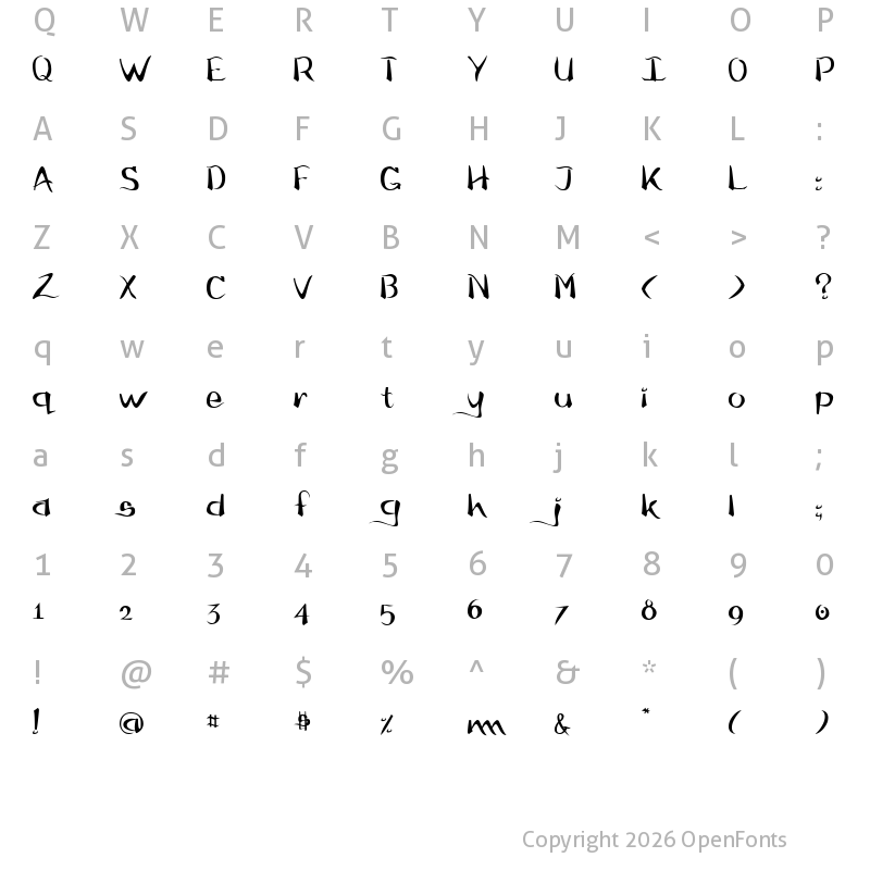 Character Map of Flow Regular