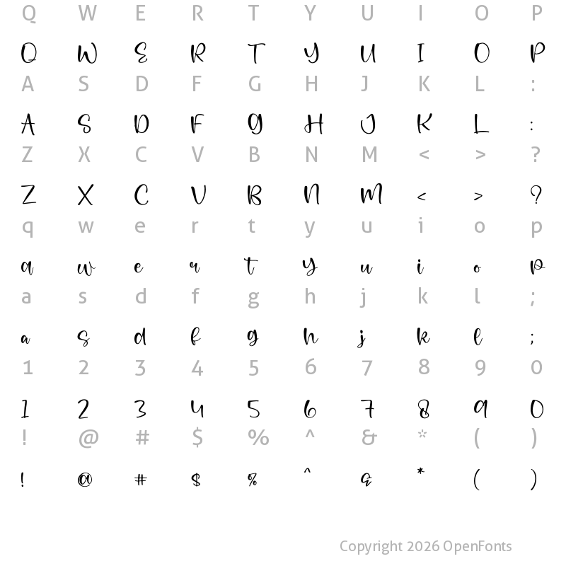 Character Map of Flowless Regular