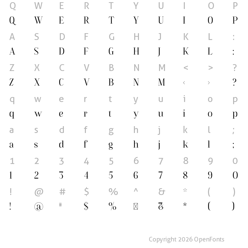 Character Map of Flowrite Demo