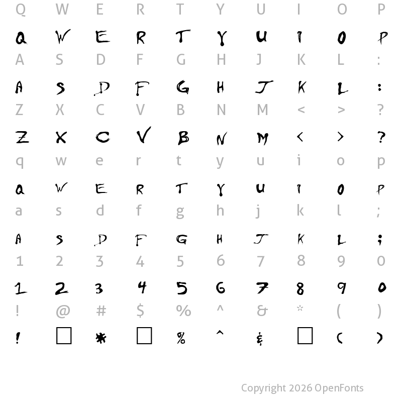 Character Map of Floydian Normal
