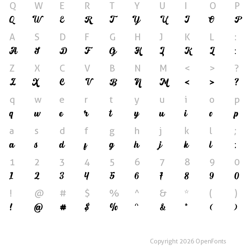 Character Map of Fomtage Script