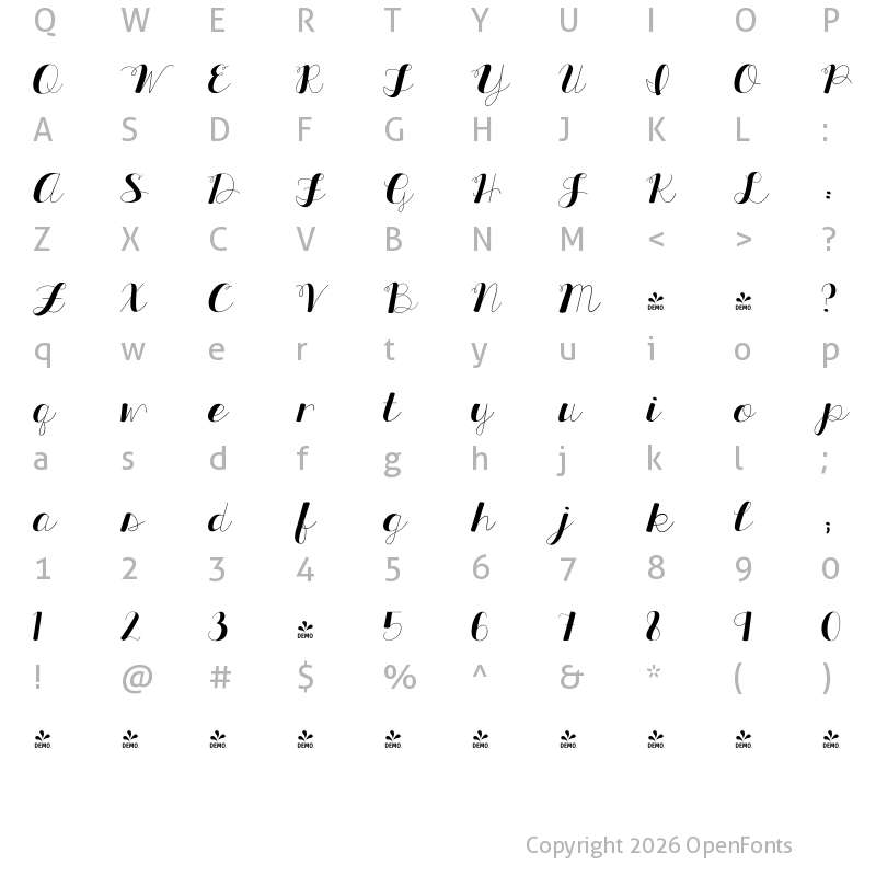 Character Map of FONTSPRING DEMO - KG All Things New Regular