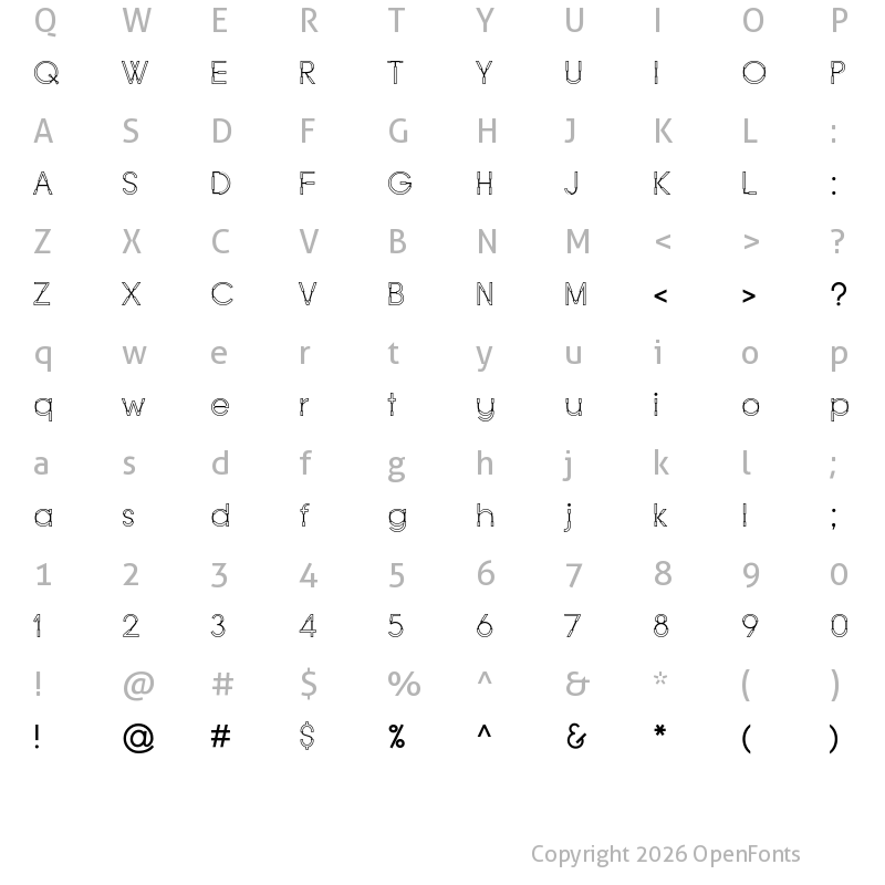 Character Map of Force Regular