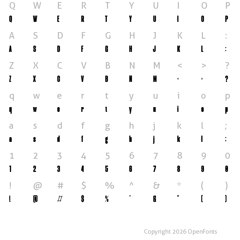 Character Map of Formasi Regular