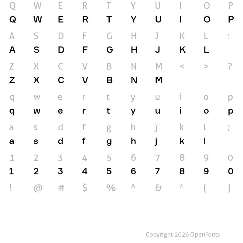 Character Map of Formular Medium