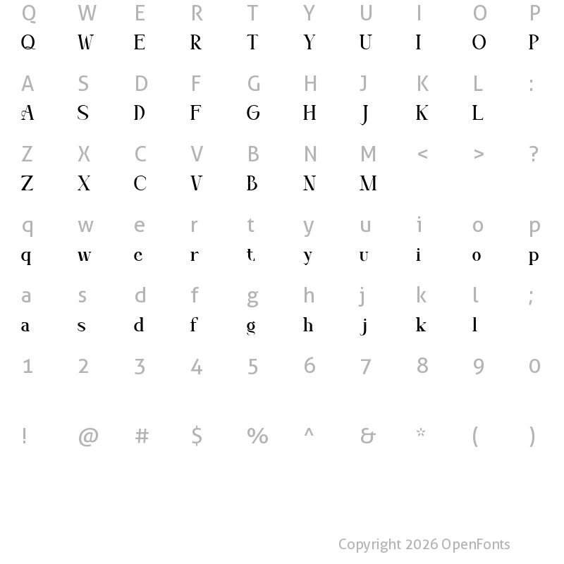 Character Map of Forseti Regular