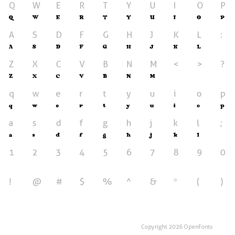 Character Map of Fourthyla Free Regular