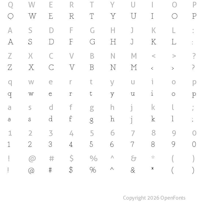 Character Map of Fragment Core Roman
