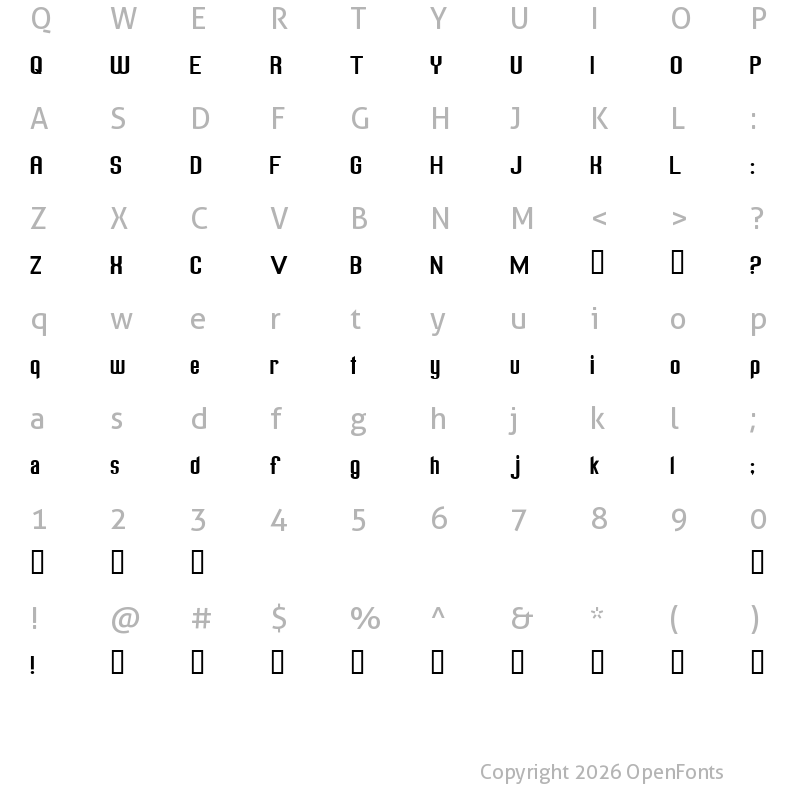 Character Map of Freak out, Go bananas Normal