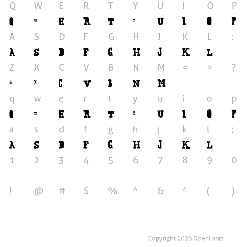 Character Map of Freaking Strange Regular