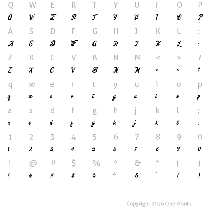Character Map of Freedam Theory Regular