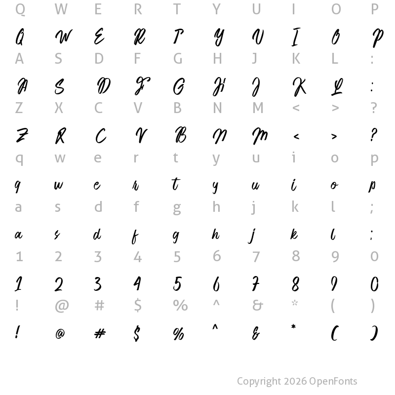 Character Map of Frugal Regular