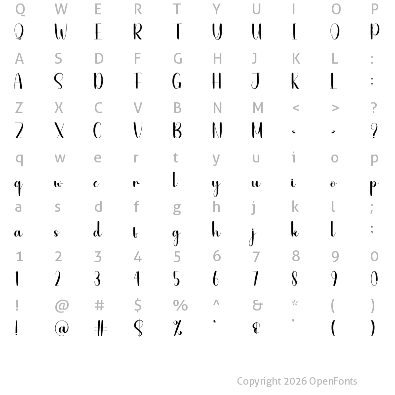 Character Map of Fruitcake Regular