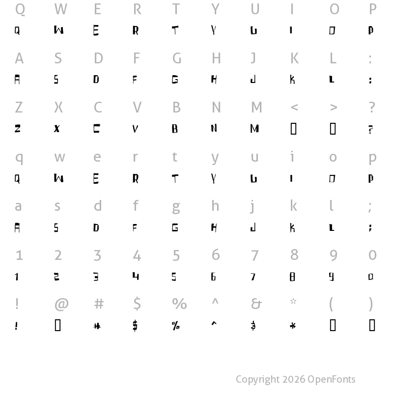 Character Map of Fruity Drink Carbonated
