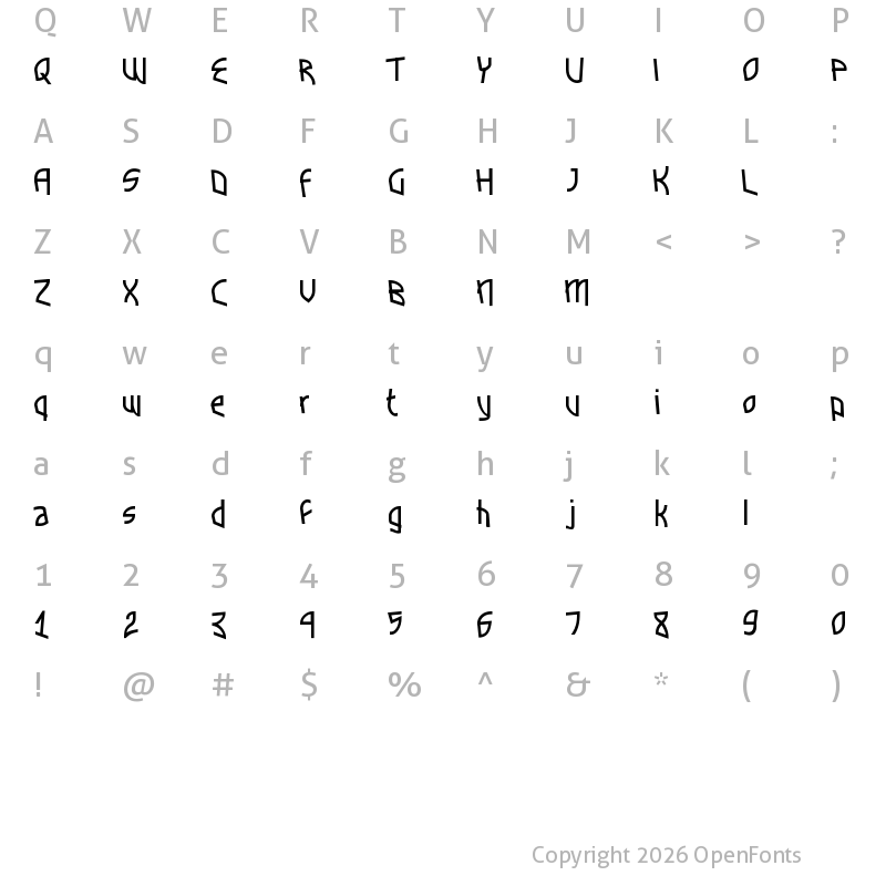 Character Map of Funkytown normal