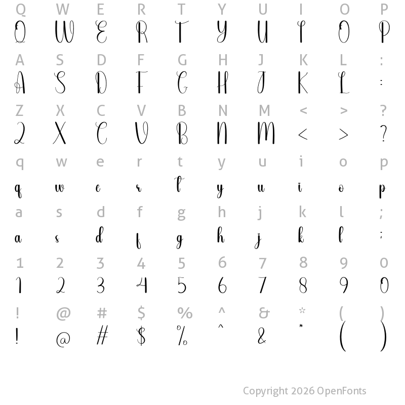 Character Map of Funny Regular