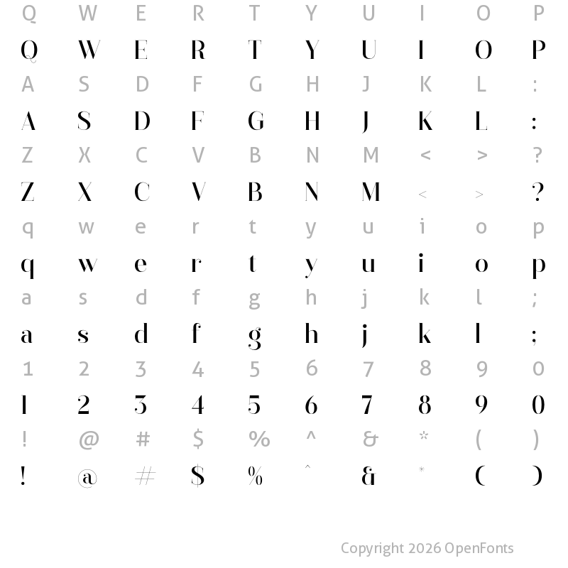 Character Map of Gagisra Rigade Regular