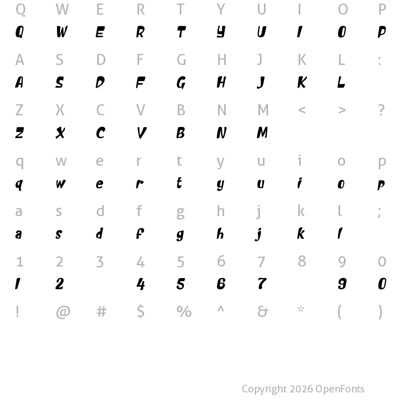 Character Map of Gamejot Gamejot