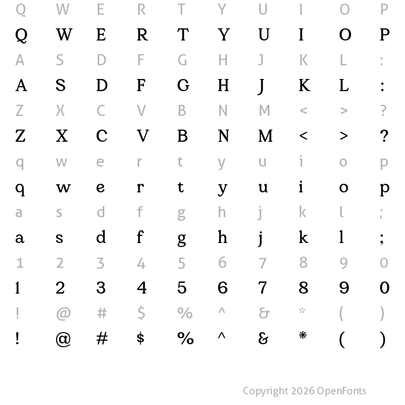 Character Map of Gandia Bold