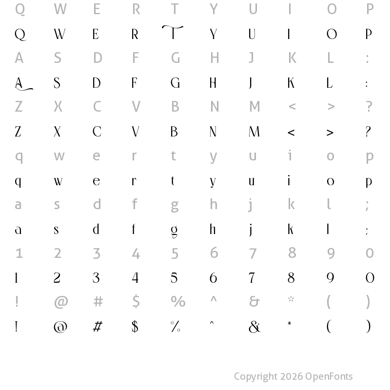 Character Map of Gathell Thin