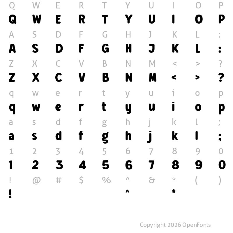 Character Map of Gayo Land Rounded