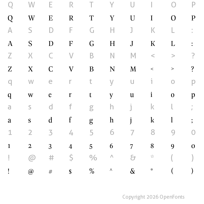 Character Map of Geller Headline Regular