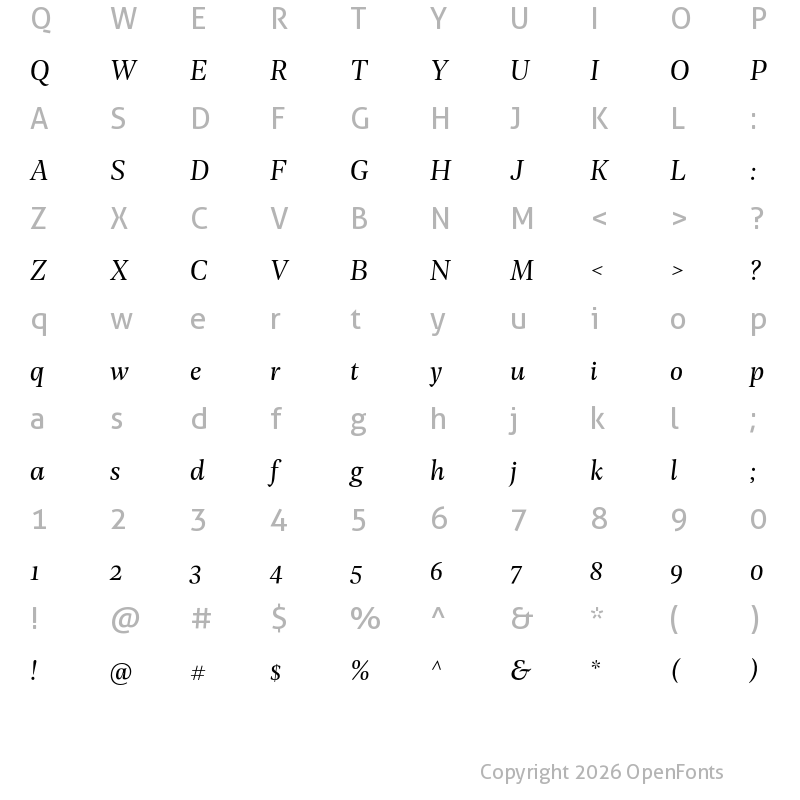 Character Map of Geller Headline Regular Italic