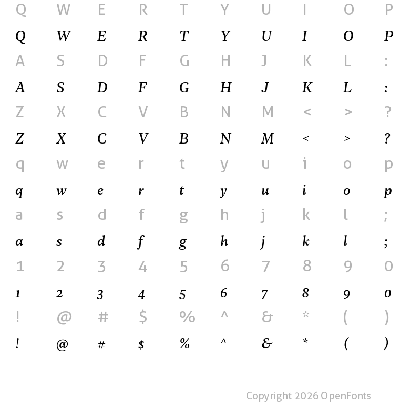 Character Map of Geller Text Regular Italic