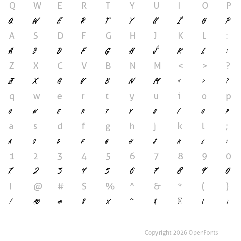 Character Map of Gendry Regular