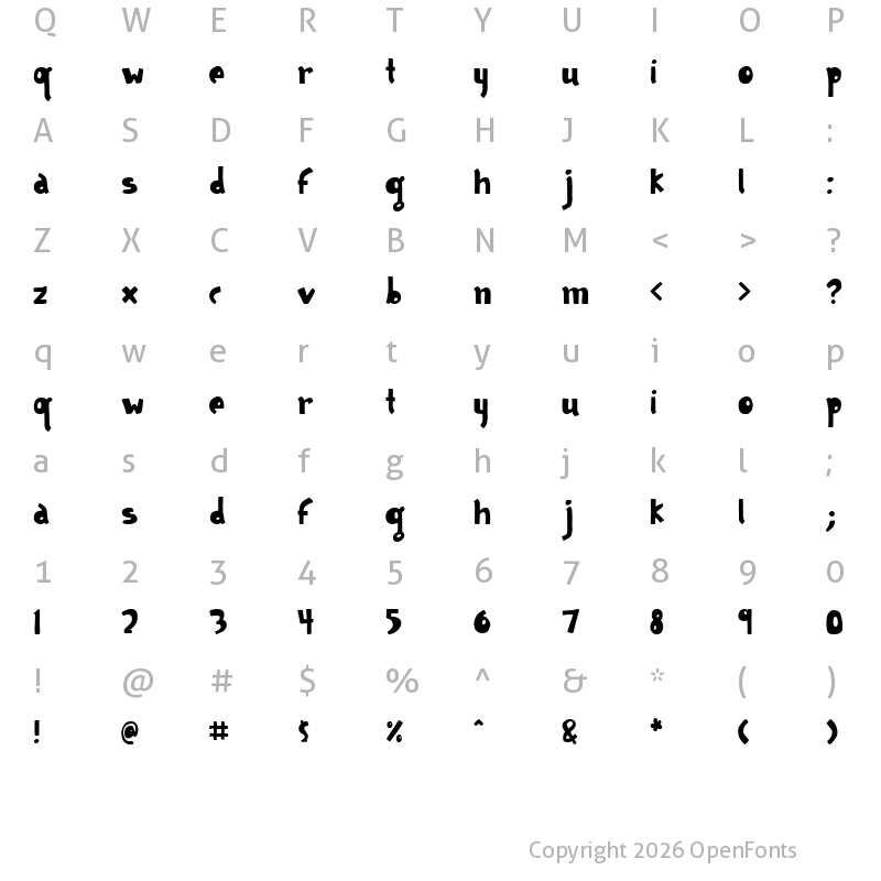 Character Map of Geodesic Regular